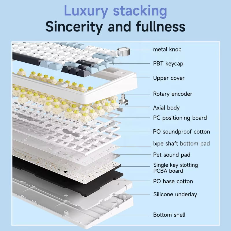 AULA F75 OEM RGB Customized Hot-Swap PBT 75% 80 Keys Bluetooth 5.0/2.4G Wireless/Wired Game Mechanical Keyboard Gasket Original